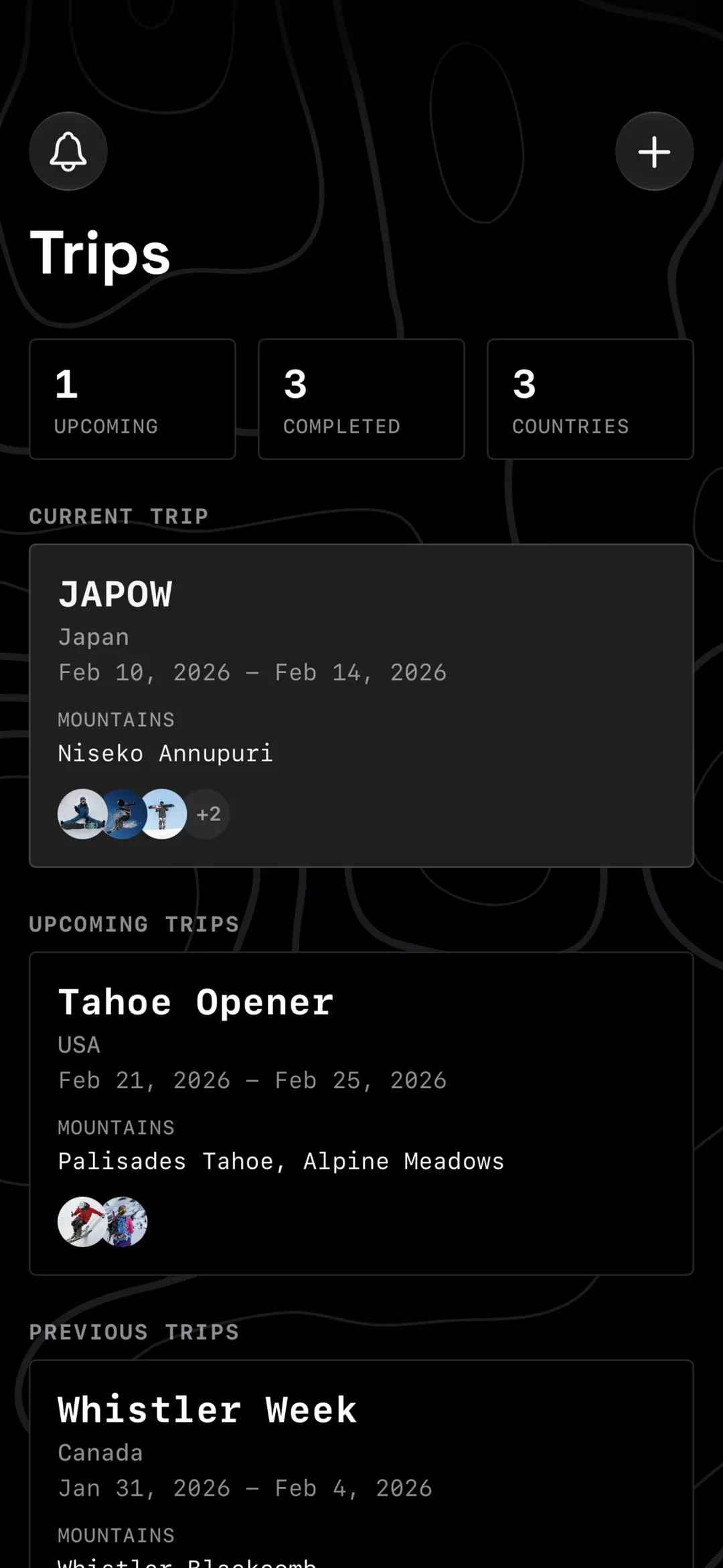 A screen showing all the trips current, past and present with avatars of invitees for that trip