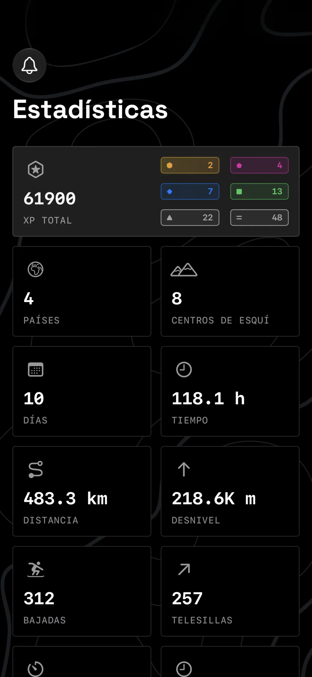 La pantalla de estadísticas de por vida de Yewki, con distancia, desnivel, número de bajadas y velocidad de todas las sesiones registradas.