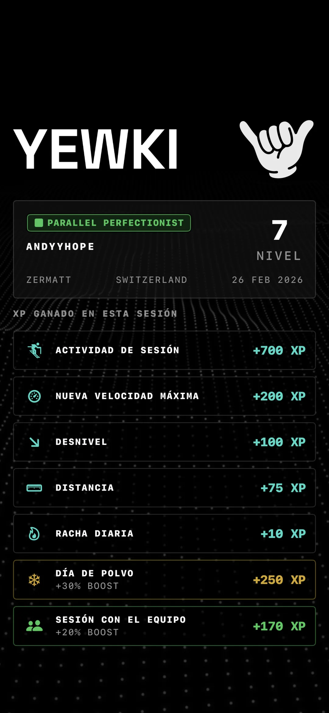 El resumen de XP de Yewki tras una sesión, con el XP ganado y el progreso de nivel después de un día en la montaña.