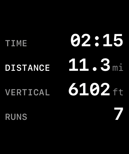 Yewki running on Apple Watch during a live session, showing run stats on the wrist.